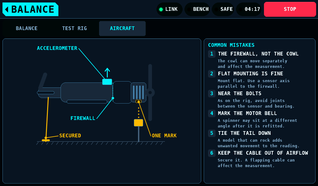 Where the sensors go on an aircraft
