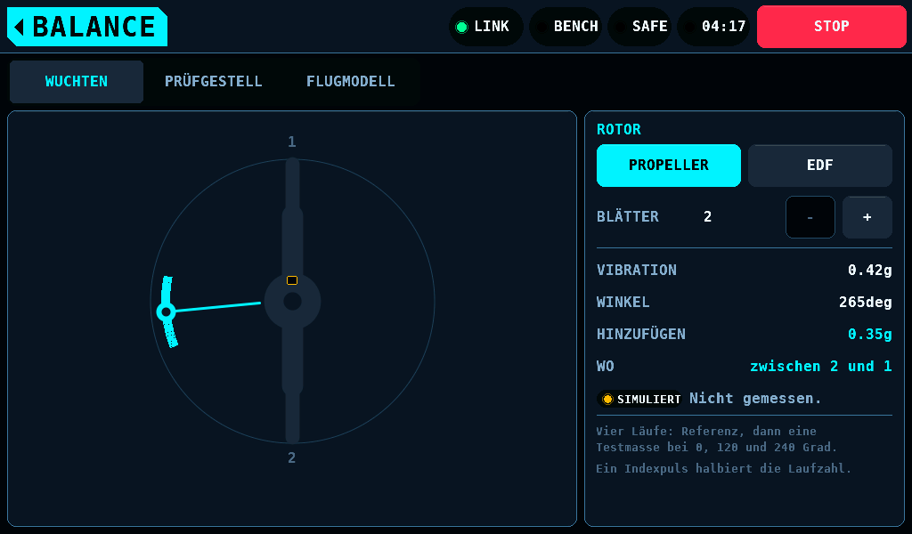 Ein Zweiblattpropeller