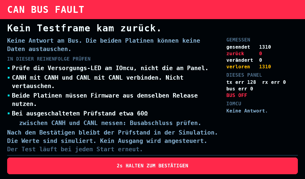 Nichts kam zurück
