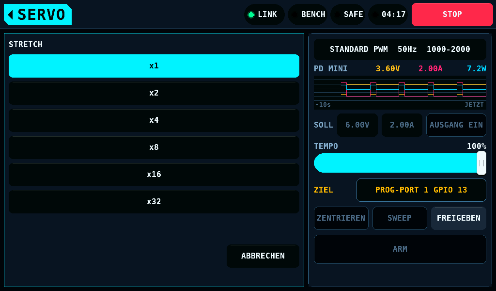 Die Liste von STRETCH