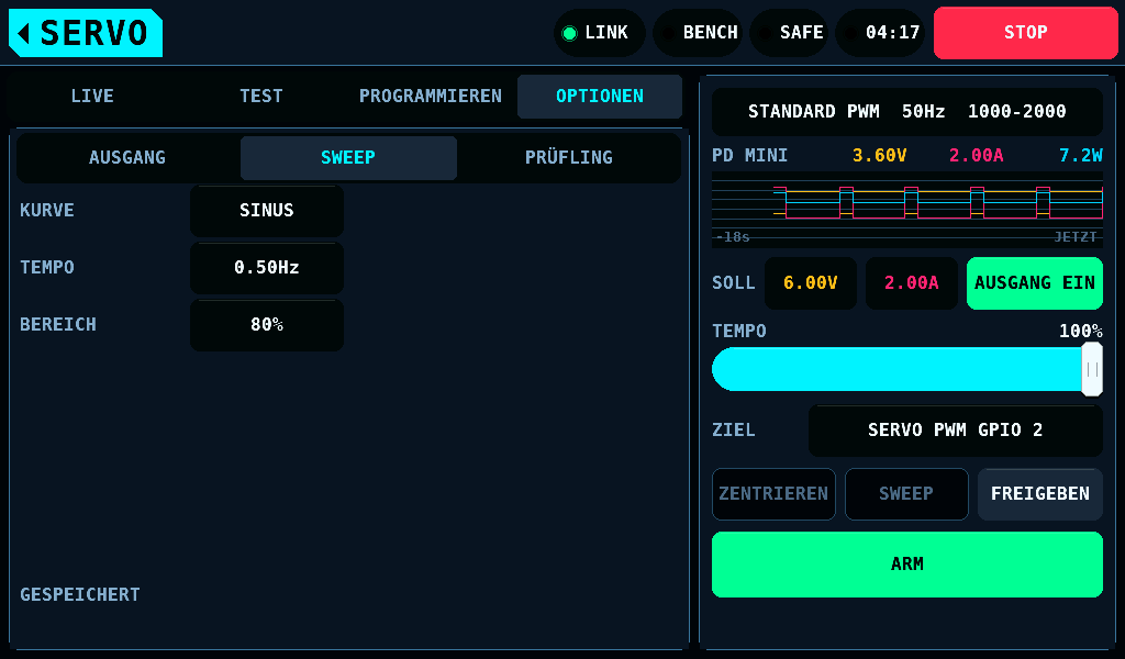 Die Seite SWEEP