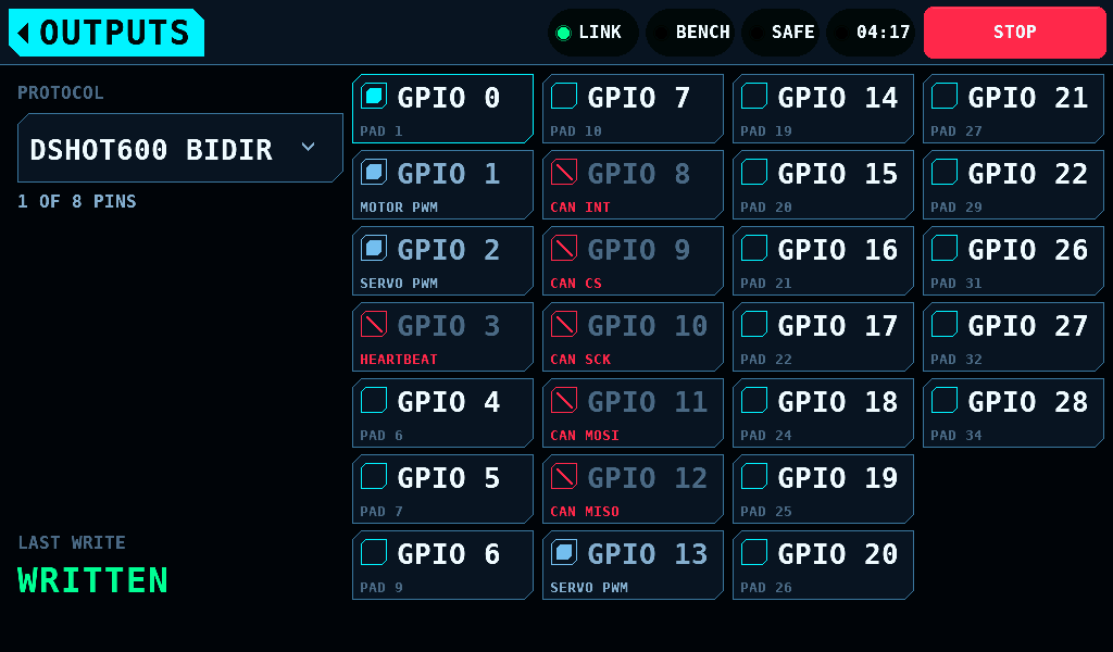 The longest protocol names