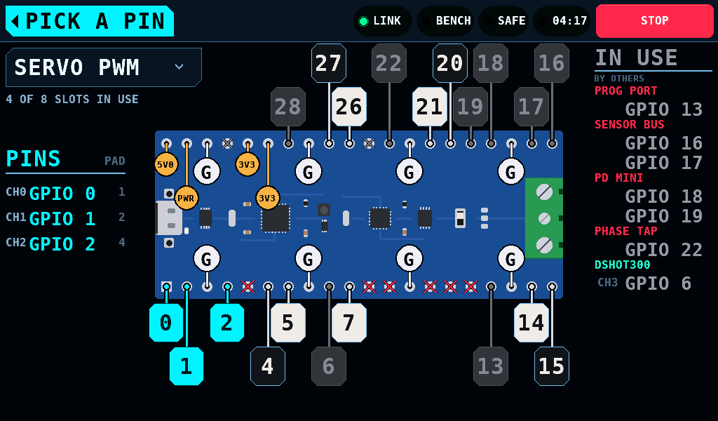 The interfaces' pins held and named under IN USE
