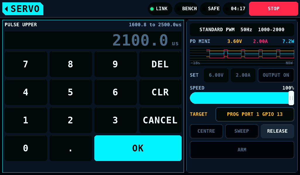 The keypad with the range the limits accept