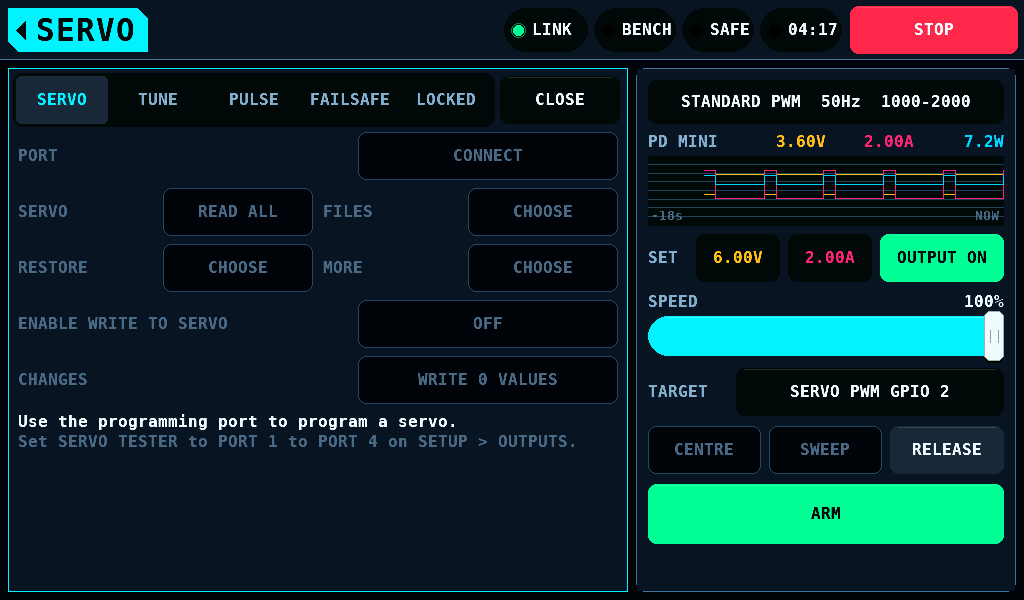 The standard outputs are the target