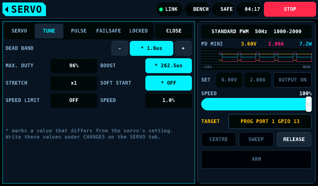 Edited values on TUNE