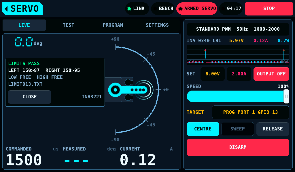 A programmed servo