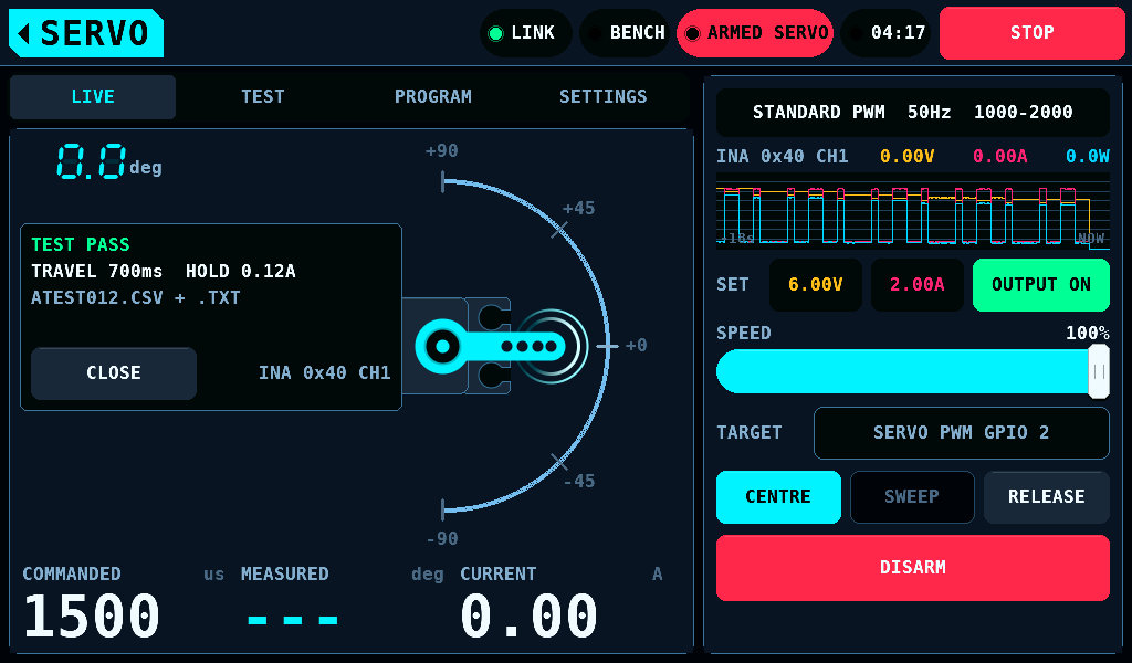 A result read from the INA3221