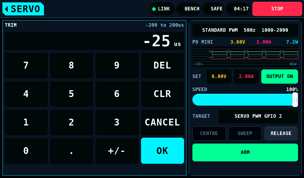 TRIM's keypad, -25us typed